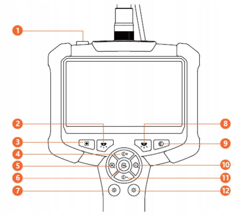 KAMERA INSPEKCYJNA ENDOSKOP 5M FULLHD LCD 4,3 8LED WARSZTATOWA RUR SILNIKA